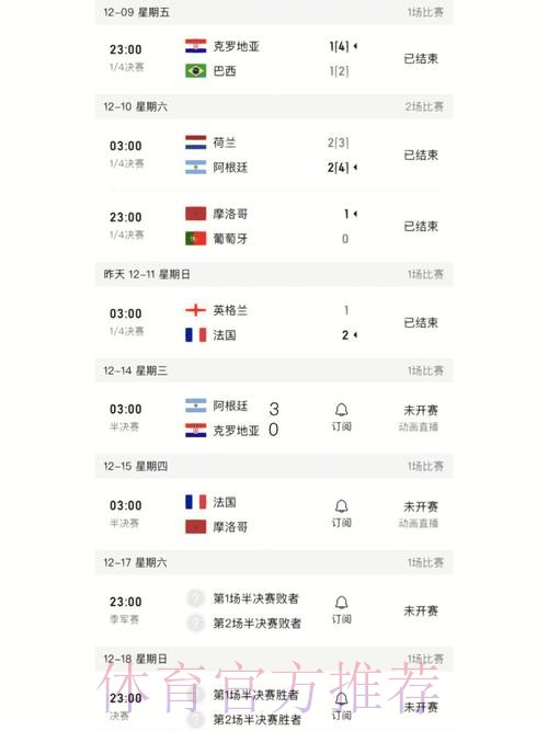 世界杯比分正规全站 世界杯比分正规全站