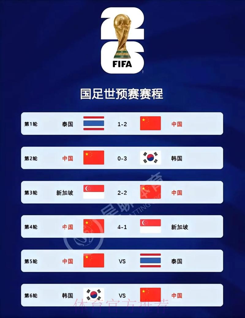 2026世界杯比分手机入口地址