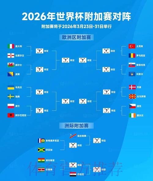 2026世界杯比分官网热门