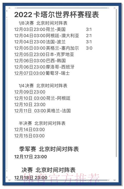 世界杯预测教程全站 世界杯预测教程全站