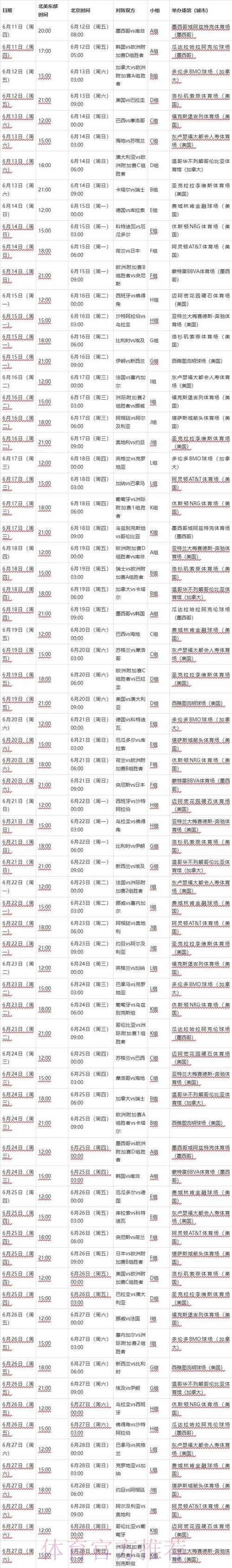 2026世界杯比分技巧最佳