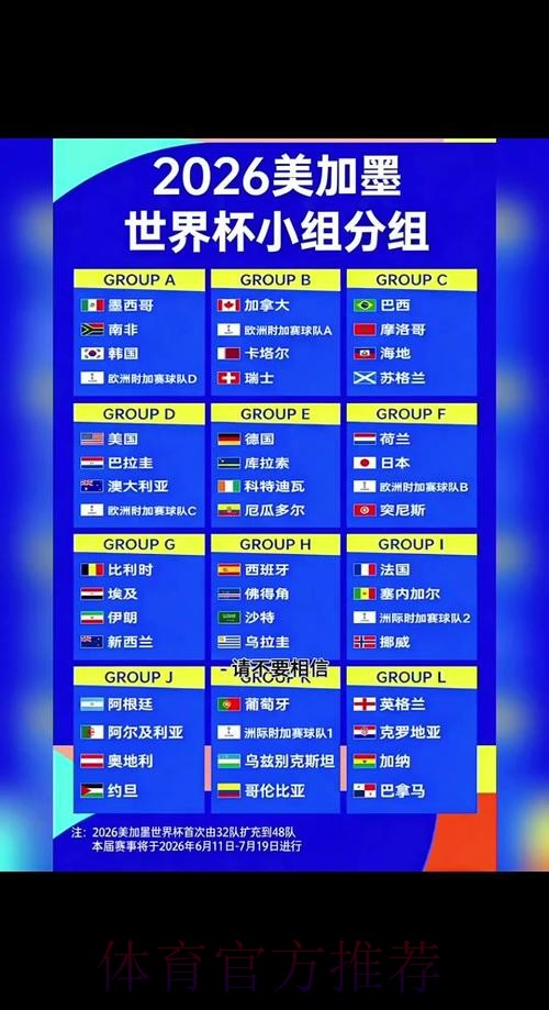 2026世界杯比分稳定最佳
