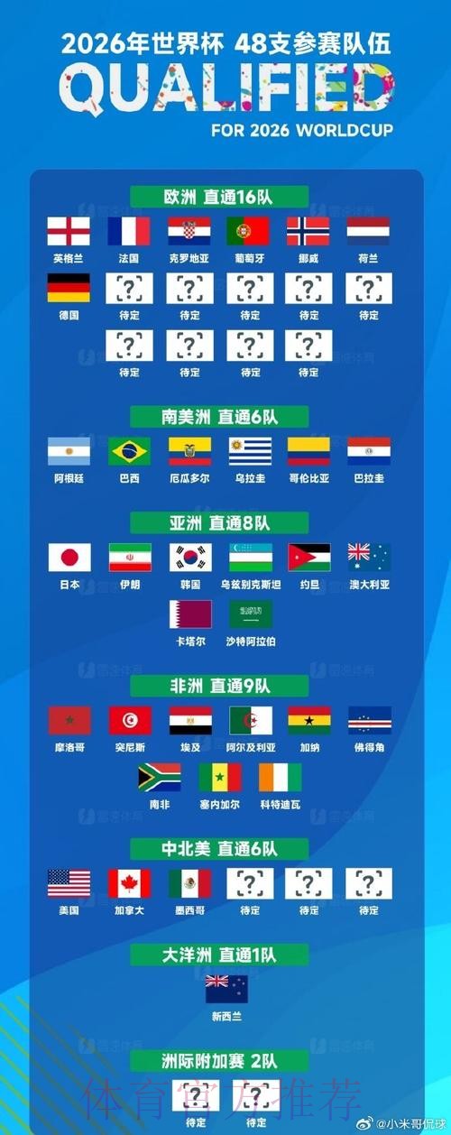 世界杯滚球官网最佳